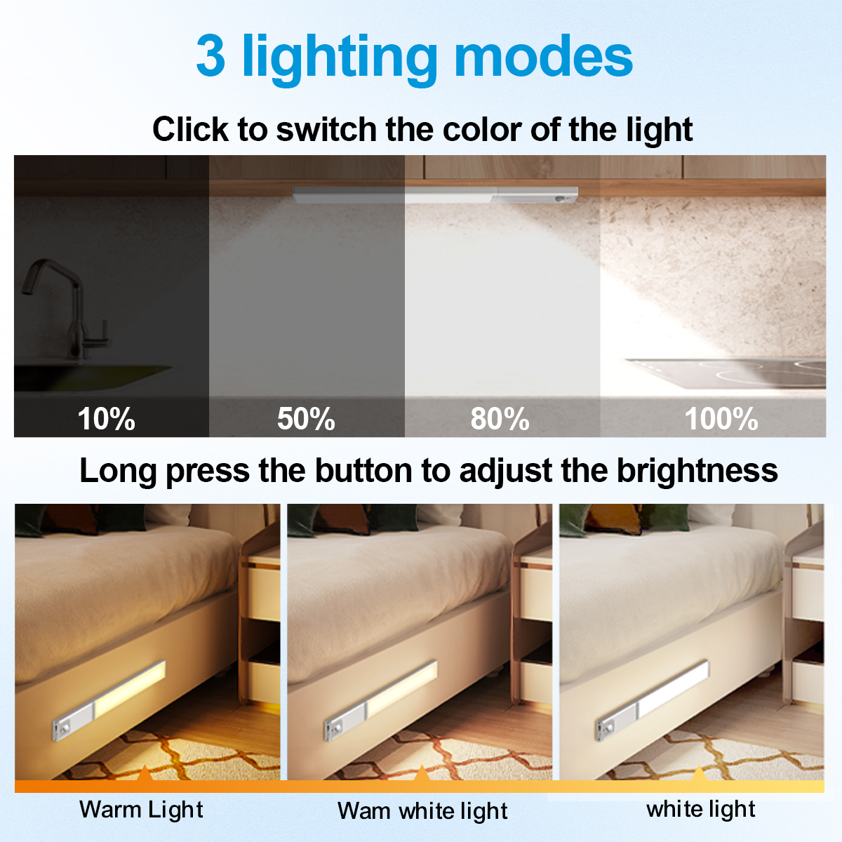 HCP254 电池可拆卸款感应灯